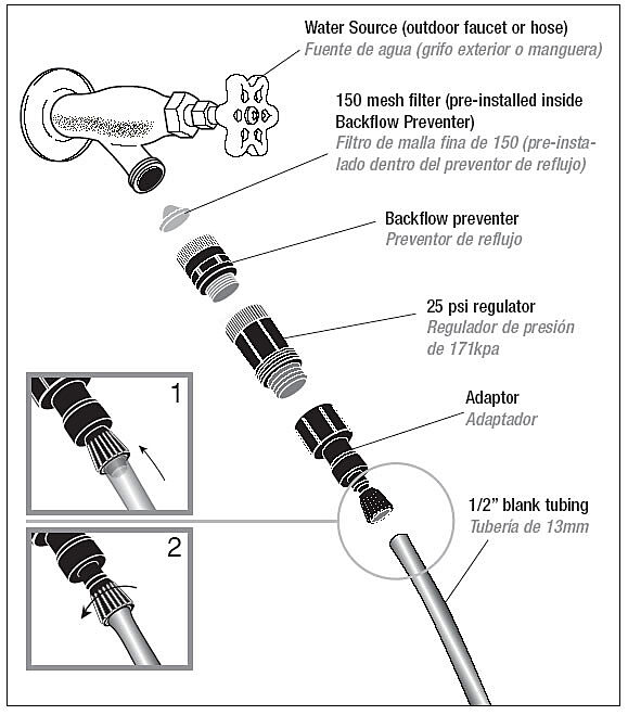 FaucetConnectionKit_Diagram