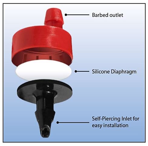 PC Series Online Emitters Diagram