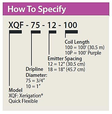 QF Dripline Header - How to Specify