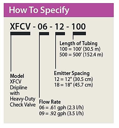 XFCV Dripline - How to Specify