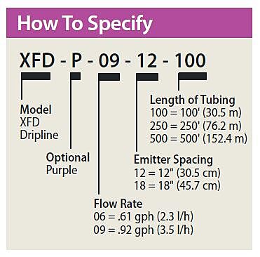 XFD Dripline - How to Specify