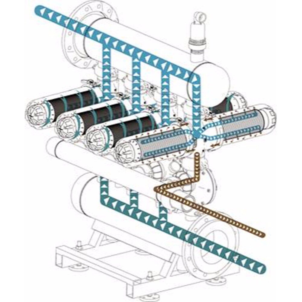 HDF-diagram