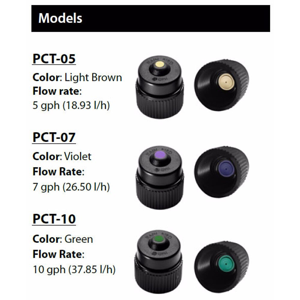 PCTbubblers_models
