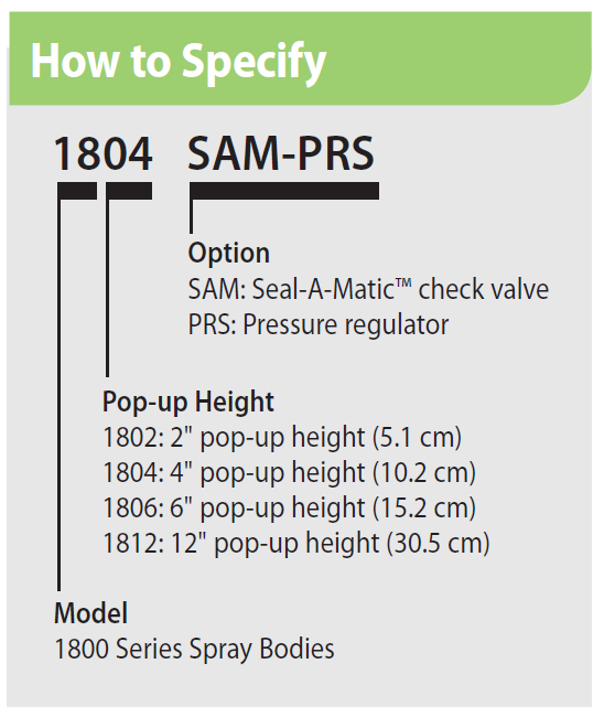 1800 How To Specify