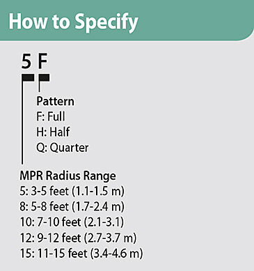 MPR Spray Nozzle How To Specify