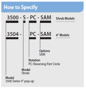 3500 Series How To Specify