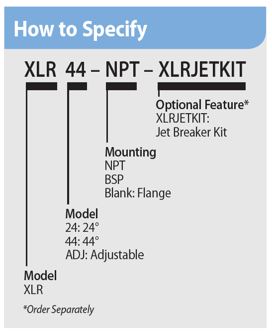 XLR How to Specify