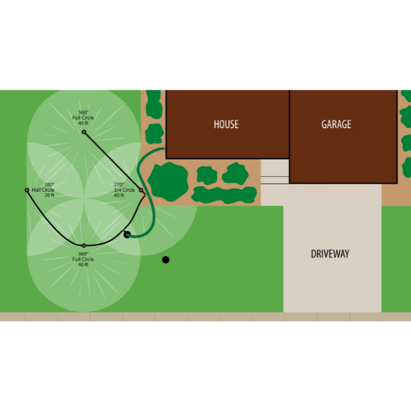 32HE Sprinkler System with Click-n-Go layout 2