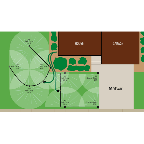 32HE Sprinkler System with Click-n-Go layout 3
