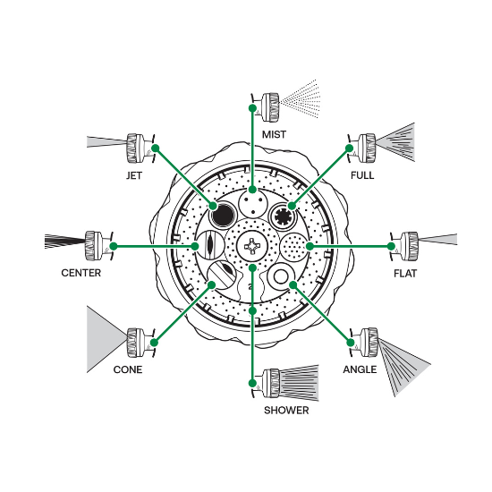 8-Pattern Front Trigger Carbon Nozzle diagram patterns