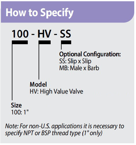 HV Series - How to Specify