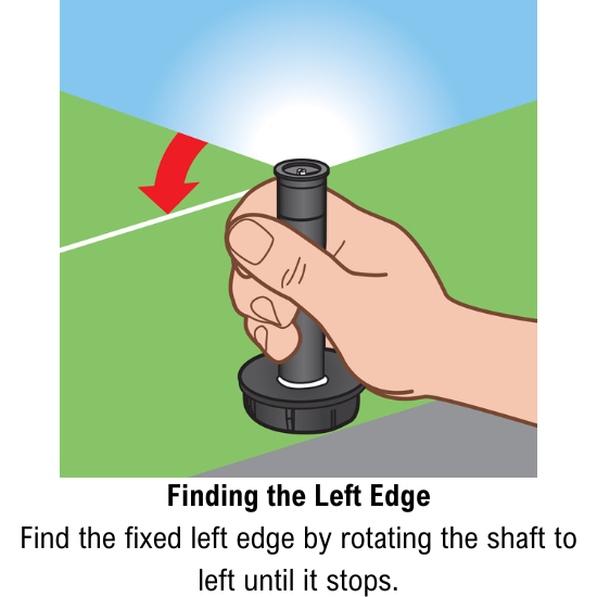 Finding the Left Edge