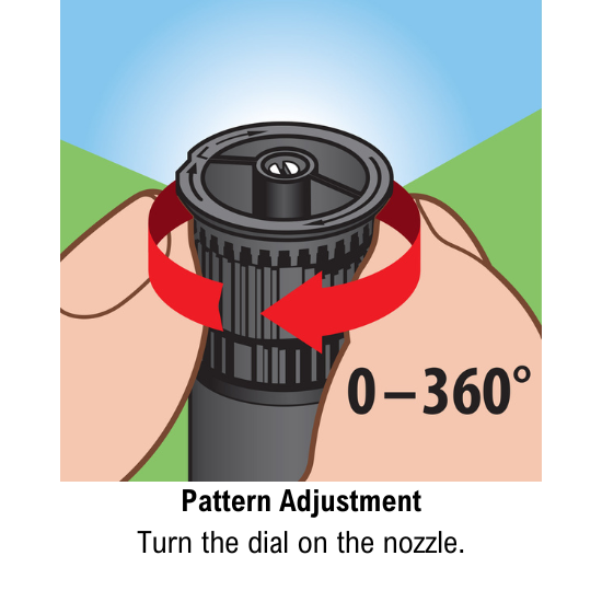 Pattern Adjustment