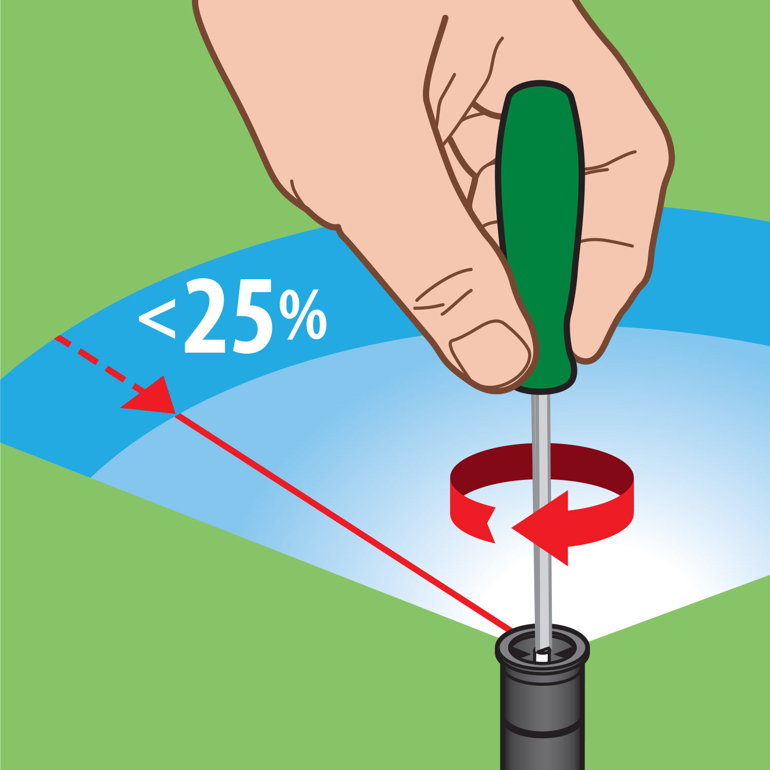 Distance adjustment