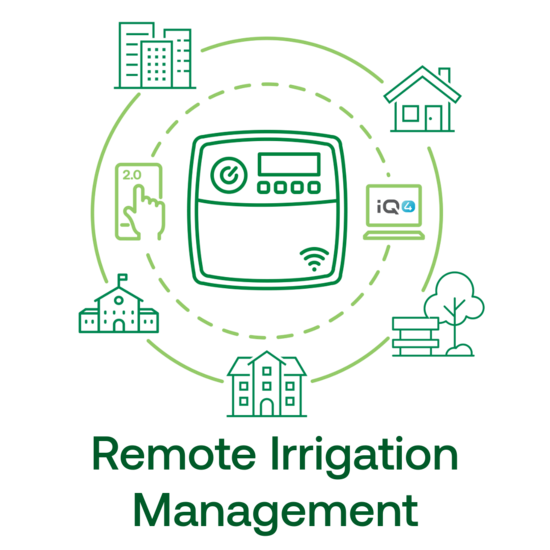 Line art illustration demonstrating management multiple irrigation sites using IQ4 Central Control and the Rain Bird 2.0 App
