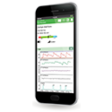 ClimateMinder monitoring and control systems for agriculture