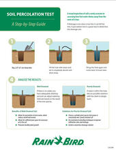 Soil Percolation Test